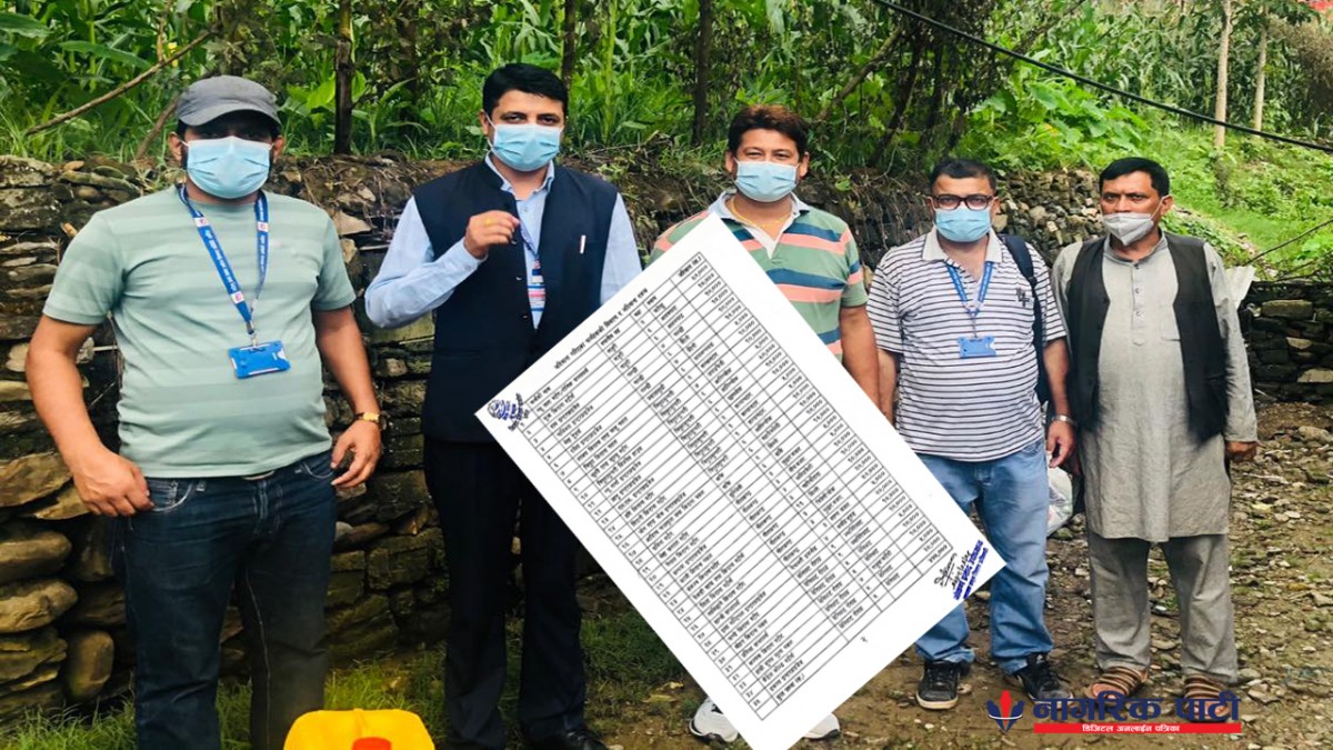 धादिङमा बजार अनुगमन : ३५ ओटा पसल तथा फर्मलाई ५० हजारसम्म जरिवाना, कसलाई कति जरिवाना ?