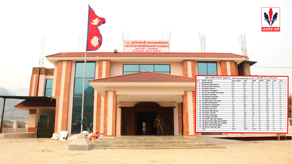धुनिवेशीमा कक्षा ८ को नगरस्तरिय परिक्षामा सुधार, ७८ प्रतिशत उतिर्ण (विद्यालयको नतिजा सहित)
